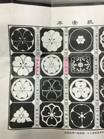 自分の家の家紋はご存知でしょうか