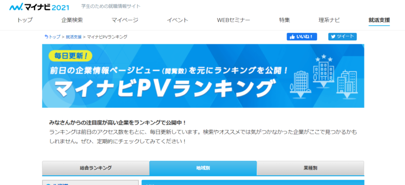 マイナビ21の地域別pvランキングでウィザップは新潟県22位にランクイン